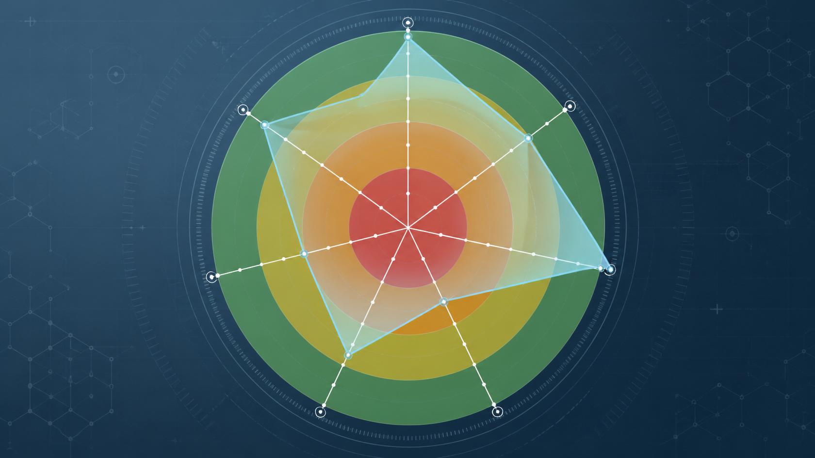 Um gráfico radial (spider chart) com sete eixos representando os domínios Neurobiológico, Educacional, Operacional, Psicológico, Clínico, Comportamental e Integração, com um polígono sobreposto mostrando o estado organizacional atual — alguns eixos com pontuação alta e saudável, outros com pontuação baixa e alerta — ilustrando visualmente o desequilíbrio típico entre domínios bem monitorados e domínios completamente pontos cegos.