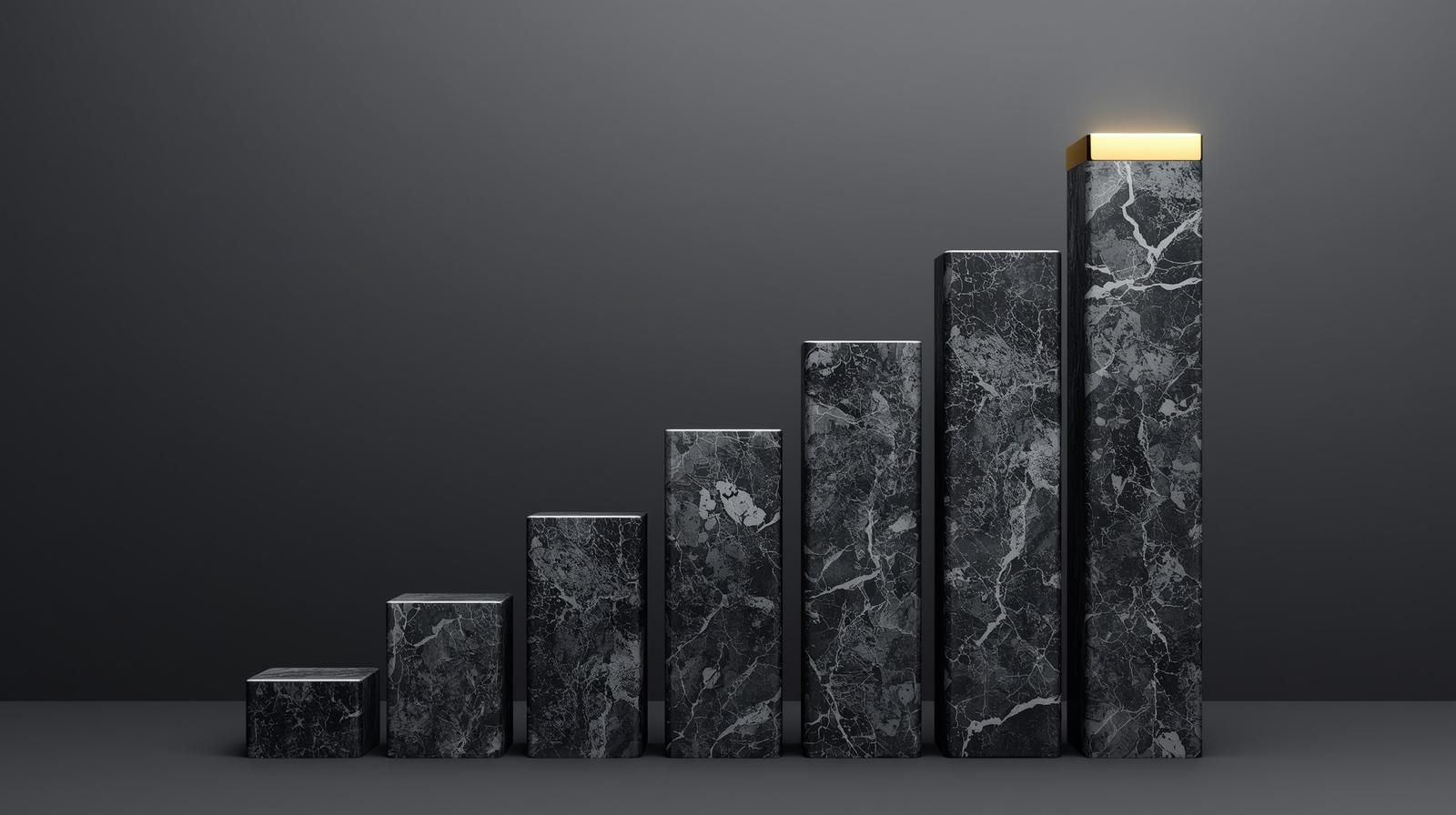 Gráfico de Valuation com ágio por capital humano soberano